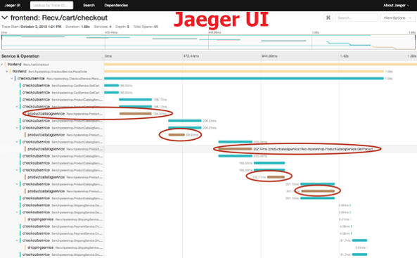 Jaeger UI